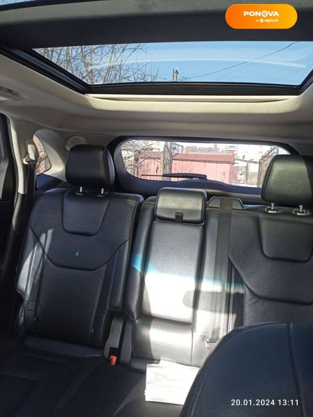 Ford Edge, 2015, Бензин, 2 л., 222 тыс. км, Внедорожник / Кроссовер, Чорный, Кременець Cars-Pr-68005 фото