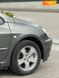 Peugeot 307, 2005, Бензин, 2 л., 98 тис. км, Кабріолет, Зелений, Луцьк Cars-Pr-64825 фото 9
