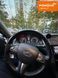 Infiniti Q50, 2017 г., Бензин, 127 тыс. км, Седан, Белый, Киев AT-10404285 фото 17