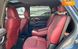Mazda CX-9, 2021, Бензин, 2.5 л., 9 тис. км, Позашляховик / Кросовер, Сірий, Мукачево 43442 фото 21