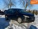 SEAT Ibiza, 2009 г., Дизель, 432 тыс. км, Хетчбек, Чорный, Львов AT-10400852 фото 5