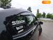 Subaru WRX, 2015, Бензин, 2 л., 145 тис. км, Седан, Чорний, Запоріжжя 47932 фото 19