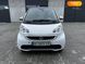 Smart Fortwo, 2012, Електро, 60 тис. км, Купе, Сірий, Нововолинськ Cars-Pr-65782 фото 1