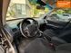 Hyundai Tucson, 2007 г., Газ пропан-бутан / Бензин, 231 тыс. км, Внедорожник / Кроссовер, Чорный, Харьков AT-10419144 фото 7