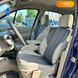 Renault Scenic, 2004, Дизель, 1.46 л., 198 тис. км, Мінівен, Синій, Суми 109718 фото 19