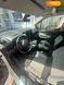 Citroen Berlingo, 2020, Дизель, 1.56 л., 81 тис. км, Мінівен, Білий, Одеса Cars-Pr-62903 фото 8