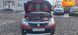 Renault Sandero StepWay, 2011, Газ пропан-бутан / Бензин, 1.6 л., 125 тис. км, Позашляховик / Кросовер, Червоний, Сміла 5676 фото 26