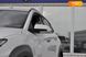 Hyundai Encino EV, 2019, Електро, 25 тыс. км, Внедорожник / Кроссовер, Белый, Киев 39249 фото 8