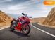 Новий Honda CBR 650R, 2024, Мотоцикл, Київ new-moto-103978 фото 23