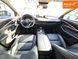 Mazda CX-30, 2021 г., Бензин, 160 тыс. км, Внедорожник / Кроссовер, Серый, Каменское (Днепродзержинск) AT-10416643 фото 15