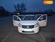 Dacia Sandero, 2011, Бензин, 1.2 л., 148 тис. км, Хетчбек, Білий, Буча Cars-Pr-60290 фото 3