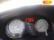 Dacia Sandero, 2009, Бензин, 1.4 л., 225 тис. км, Хетчбек, Синій, Полтава Cars-Pr-65735 фото 7