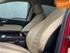 Ford Edge, 2020 р., Бензин, 103 тис. км, Позашляховик / Кросовер, Червоний, Рівне AT-10418912 фото 25