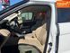 Land Rover Range Rover Evoque, 2016 г., Дизель, 151 тыс. км, Внедорожник / Кроссовер, Киев AT-10419515 фото 9