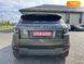 Land Rover Range Rover Evoque, 2015, Бензин, 2 л., 161 тис. км, Позашляховик / Кросовер, Сірий, Львів Cars-Pr-64478 фото 20