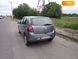Dacia Sandero, 2009, Бензин, 1.4 л., 225 тис. км, Хетчбек, Синій, Полтава Cars-Pr-65735 фото 5