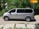 Hyundai Grand Starex, 2016, Дизель, 2.5 л., 94 тыс. км, Минивен, Серый, Киев Cars-Pr-135479 фото 8