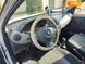 Dacia Sandero, 2011, Бензин, 1.2 л., 148 тыс. км, Хетчбек, Белый, Буча Cars-Pr-60290 фото 9