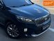 Kia Sorento, 2018 г., Дизель, 180 тыс. км, Внедорожник / Кроссовер, Чорный, Николаев AT-10417489 фото 2