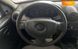 Dacia Sandero, 2009, Бензин, 1.39 л., 99 тис. км, Хетчбек, Червоний, Червоноград 37437 фото 15