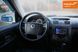SsangYong Rexton, 2008 г., Дизель, 151 тыс. км, Внедорожник / Кроссовер, Белый, Харьков AT-10411837 фото 12