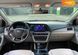 Hyundai Sonata, 2016, Бензин, 2.36 л., 147 тыс. км, Седан, Белый, Киев 34260 фото 15