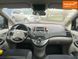 Mitsubishi Grandis, 2006 р., Газ пропан-бутан / Бензин, 163 тис. км, Універсал, Бежевий, Одеса AT-10408046 фото 20