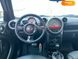 MINI Countryman, 2012, Бензин, 1.6 л., 150 тыс. км, Хетчбек, Коричневый, Киев 111015 фото 25