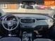 Kia Sorento, 2015 р., Бензин, 143 тис. км, Позашляховик / Кросовер, Сірий, Львів AT-10417775 фото 10