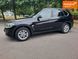 BMW X5, 2018 р., Дизель, 155 тис. км, Універсал, Чорний, Умань AT-10402446 фото 7