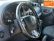 Mercedes-Benz Citan, 2014 г., Дизель, 245 тыс. км, Минивен, Серый, Солонка AT-10409660 фото 25
