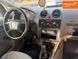 Volkswagen Caddy, 2005 г., Дизель, 230 тыс. км, Универсал, Белый, Тячев AT-10406473 фото 8