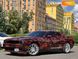 Dodge Challenger, 2016, Бензин, 3.6 л., 147 тис. км, Купе, Червоний, Київ Cars-Pr-54106 фото 20