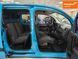 Mercedes-Benz Citan, 2015 р., Дизель, 336 тис. км, Мінівен, Синій, Кропивницький (Кіровоград) AT-10421937 фото 8