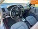Volkswagen Polo, 2003 р., Бензин, 205 тис. км, Хетчбек, Сірий, Луцьк AT-10404010 фото 6