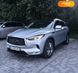 Infiniti QX50, 2021, Бензин, 2 л., 8 тис. км, Позашляховик / Кросовер, Сірий, Київ Cars-Pr-57609 фото 2