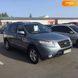 Hyundai Santa FE, 2007, Дизель, 2.2 л., 220 тис. км, Позашляховик / Кросовер, Синій, Житомир 4478 фото 4