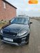 Land Rover Range Rover Evoque, 2016, Бензин, 2 л., 158 тыс. км, Внедорожник / Кроссовер, Чорный, Одесса Cars-Pr-62724 фото 12