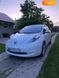 Nissan Leaf, 2013, Електро, 120 тыс. км, Хетчбек, Белый, Львов Cars-Pr-141611 фото 4