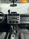 Toyota FJ Cruiser, 2008, Газ пропан-бутан / Бензин, 4 л., 164 тис. км, Позашляховик / Кросовер, Сірий, Київ 23575 фото 19