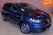 Renault Kadjar, 2017 г., Дизель, 163 тыс. км, Внедорожник / Кроссовер, Синий, Одесса AT-10414974 фото 4