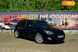 Opel Astra, 2010, Газ пропан-бутан / Бензин, 1.36 л., 201 тис. км, Хетчбек, Чорний, Київ 43604 фото 1