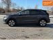 Kia Niro, 2020 г., Електро, 137 тыс. км, Хетчбек, Серый, Кривой Рог AT-10405334 фото 4