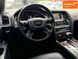Audi Q7, 2012 р., Дизель, 274 тис. км, Позашляховик / Кросовер, Чорний, Дніпро (Дніпропетровськ) AT-10417900 фото 6