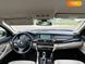BMW 5 Series, 2014, Дизель, 2 л., 248 тис. км, Універсал, Коричневий, Калуш Cars-Pr-67475 фото 27