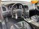 Volvo XC60, 2011, Дизель, 2.4 л., 230 тыс. км, Внедорожник / Кроссовер, Серый, Львов Cars-Pr-60910 фото 48