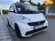 Smart Fortwo, 2014, Електро, 94 тис. км, Купе, Білий, Вінниця Cars-Pr-68414 фото 1