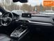 Mazda CX-9, 2021 г., Бензин, 125 тыс. км, Внедорожник / Кроссовер, Чорный, Кривой Рог AT-10404691 фото 16