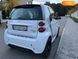 Smart Fortwo, 2014, Електро, 94 тис. км, Купе, Білий, Вінниця Cars-Pr-68414 фото 4