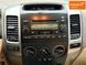 Toyota Land Cruiser Prado, 2006 р., Газ пропан-бутан / Бензин, 390 тис. км, Позашляховик / Кросовер, Бежевий, Одеса AT-10411229 фото 19